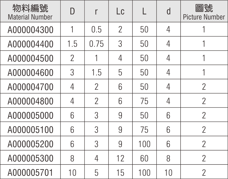 通用型模具钢球头铣刀