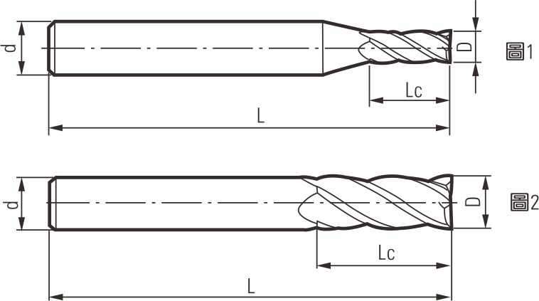 Die steel end mill custom long blade series