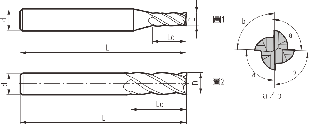 Universal stainless steel end mill