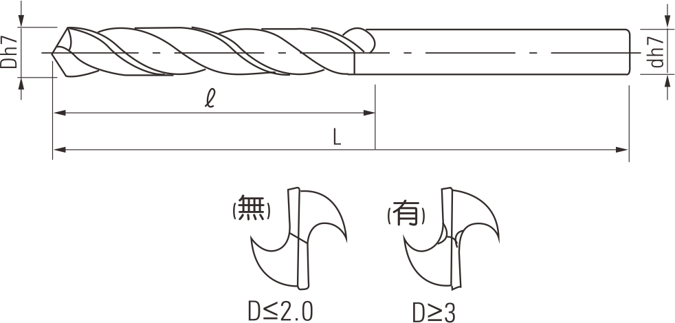 Carbide Alloy Drill Bits